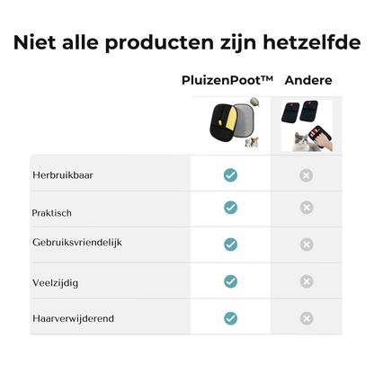 PluizenPoot™ Herbruikbare Huisdierenhaarverwijderaar