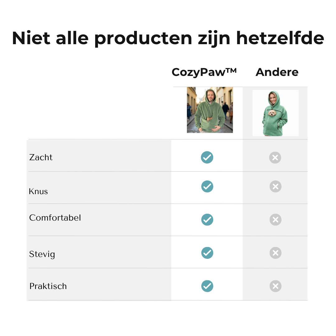 CozyPaw™ Draaghoodie voor jou & je trouwe maatje